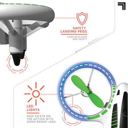 Sharper Image 2.4GHz RC Quadcopter Plane Glow Up Beginners Mini Stunt Drone with LED Lights & Rechargeable Battery for Kids 8+ Years