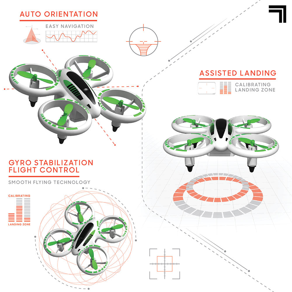 Sharper Image 2.4GHz RC Quadcopter Plane Glow Up Beginners Mini Stunt Drone with LED Lights & Rechargeable Battery for Kids 8+ Years